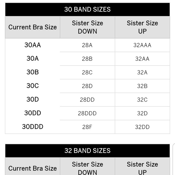 Victoria's Secret Other Vs Bra Sister Size Chart Poshmark